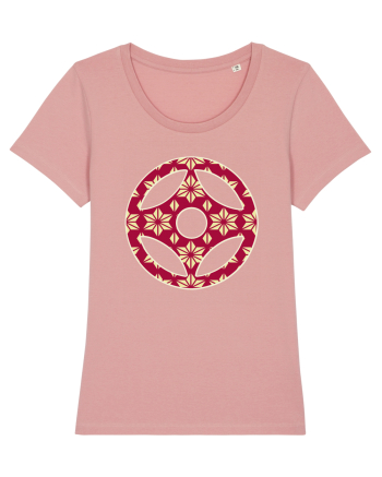 Kyokushin Karate  Canyon Pink
