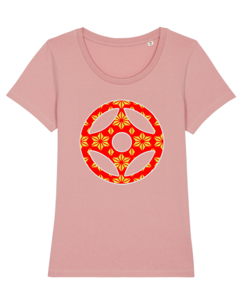 Kyokushin Karate  Canyon Pink