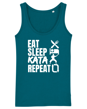 Eat Sleep Kata Repeat  Ocean Depth