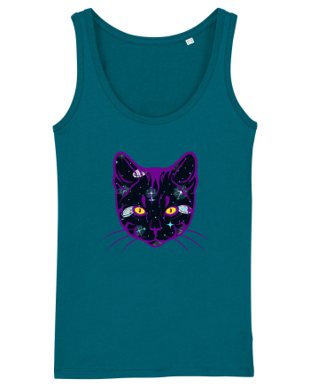 Galactic Cat Ocean Depth