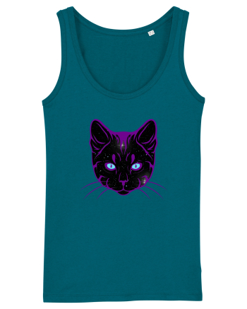 Galactic Cat Ocean Depth