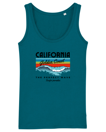 California Surfing Ocean Depth
