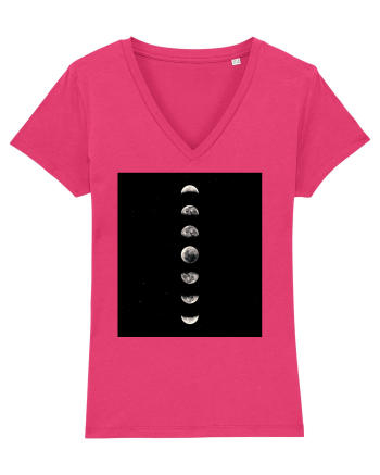 Moon Phases Raspberry