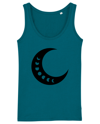 Fazele Lunii Ocean Depth