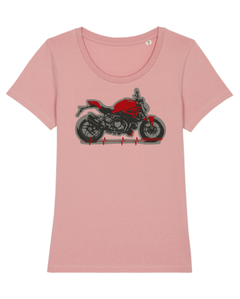 Let out the MONSTER Canyon Pink