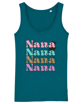 Nana Ocean Depth