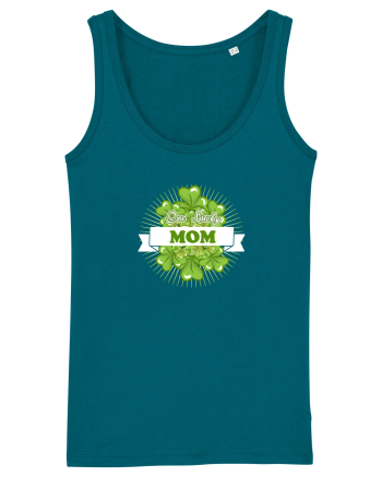 MOM Ocean Depth