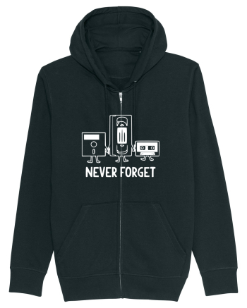 Never Forget Black