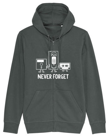 Never Forget Anthracite