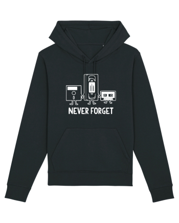 Never Forget Black