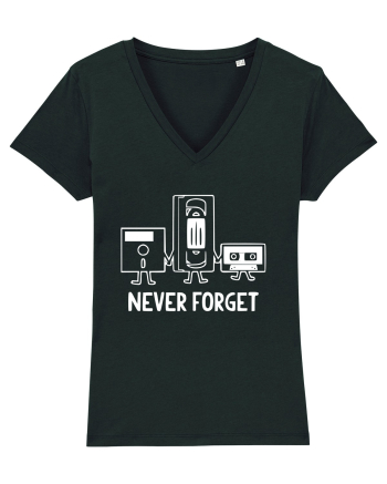 Never Forget Black