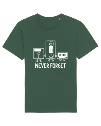Never Forget Bottle Green