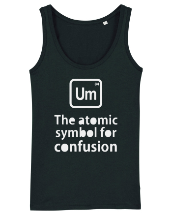Um The Atomic Symbol for Confusion Black