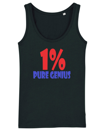Pure genius Black