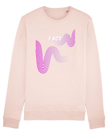 fact 364 Candy Pink