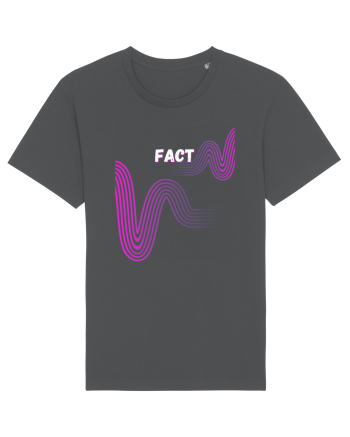 fact 364 Anthracite