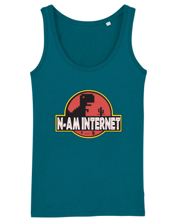 N-am Internet Ocean Depth
