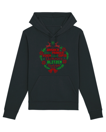 Dasher Dancer Prancer Vixen Blitzen Cupid Comet Donner Rudolph Black