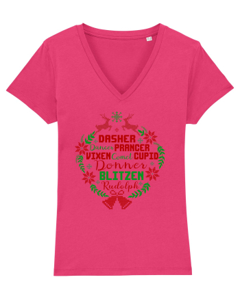 Dasher Dancer Prancer Vixen Blitzen Cupid Comet Donner Rudolph Raspberry
