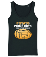 Potato Prime Cuts vegan butchery diagram Maiou Damă Dreamer