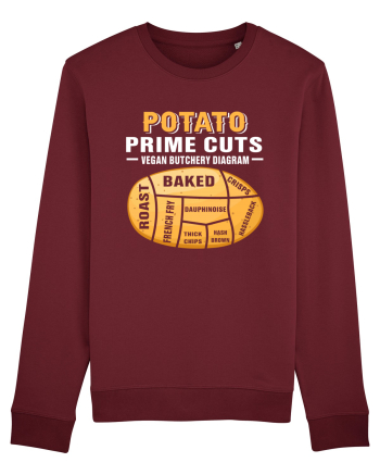 Potato Prime Cuts vegan butchery diagram Burgundy