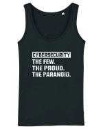 Cybersecurity the few, the proud, the paranoid Maiou Damă Dreamer