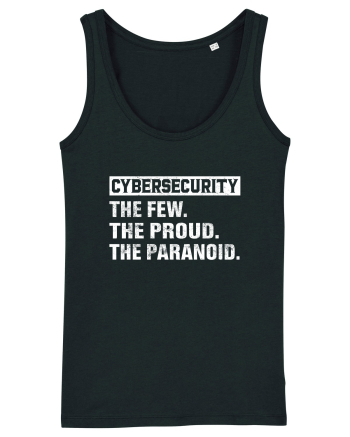 Cybersecurity the few, the proud, the paranoid Black