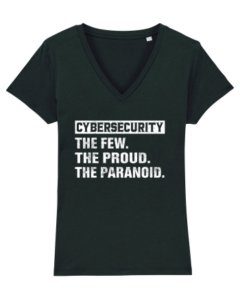 Cybersecurity the few, the proud, the paranoid Black