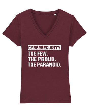Cybersecurity the few, the proud, the paranoid Burgundy