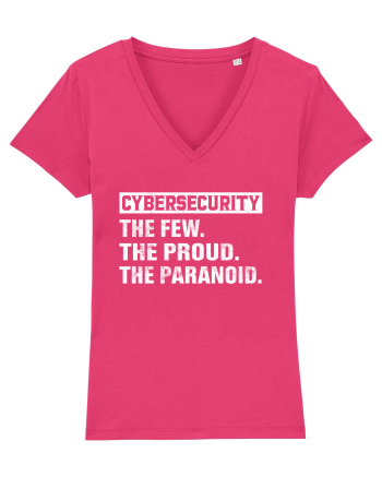 Cybersecurity the few, the proud, the paranoid Raspberry