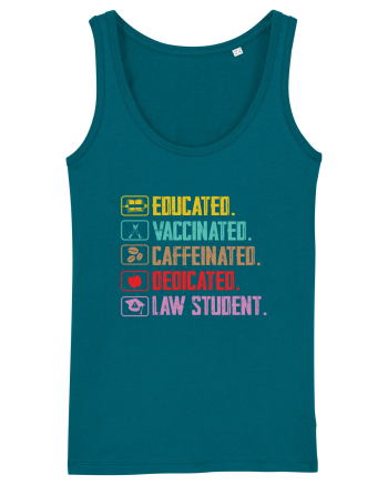 Educated. Vaccinated. Caffeinated. Dedicated. Law Student Ocean Depth