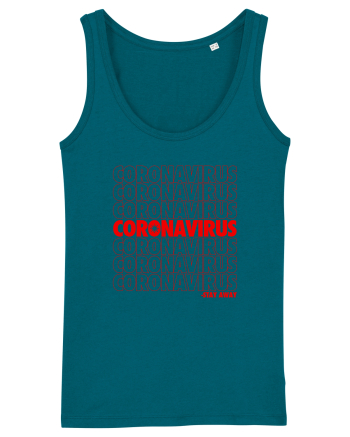 Corona Virus Ocean Depth