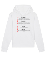 muat thai self Hanorac Unisex Drummer