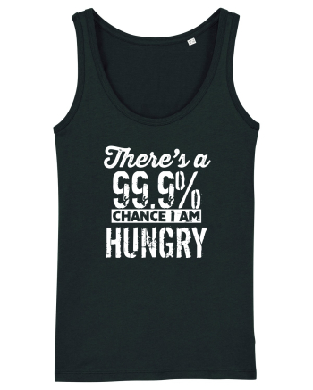 Hungry Black
