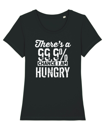 Hungry Black