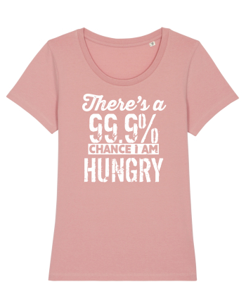 Hungry Canyon Pink