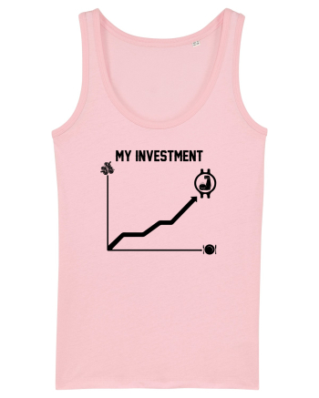 My investment Cotton Pink