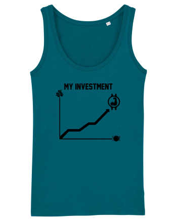 My investment Ocean Depth