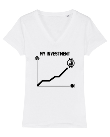 My investment White