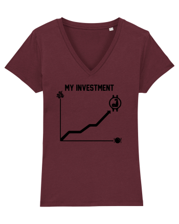 My investment Burgundy