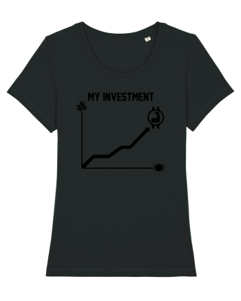 My investment Black