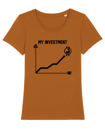 My investment Roasted Orange