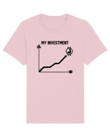 My investment Cotton Pink
