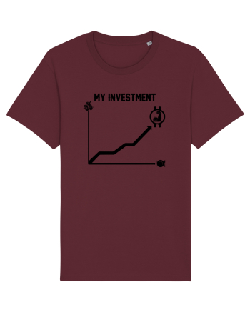 My investment Burgundy