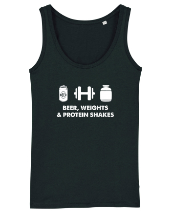 Protein shakes Black
