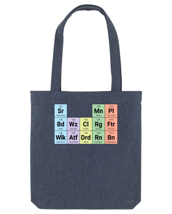 Periodic classes Midnight Blue