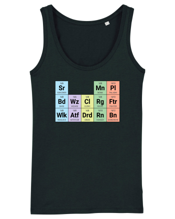 Periodic classes Black