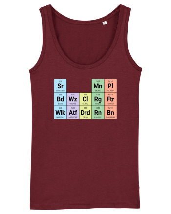 Periodic classes Burgundy