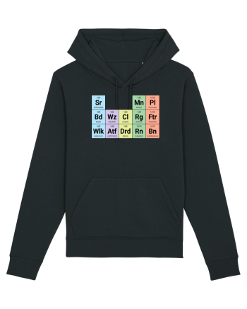 Periodic classes Black