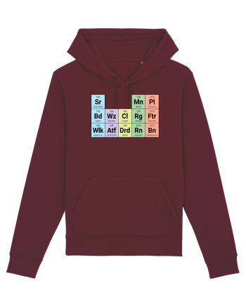 Periodic classes Burgundy